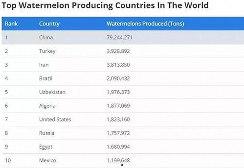 吃瓜群众报道中国新闻视频,吃瓜群众视角下的中国新闻视频盘点